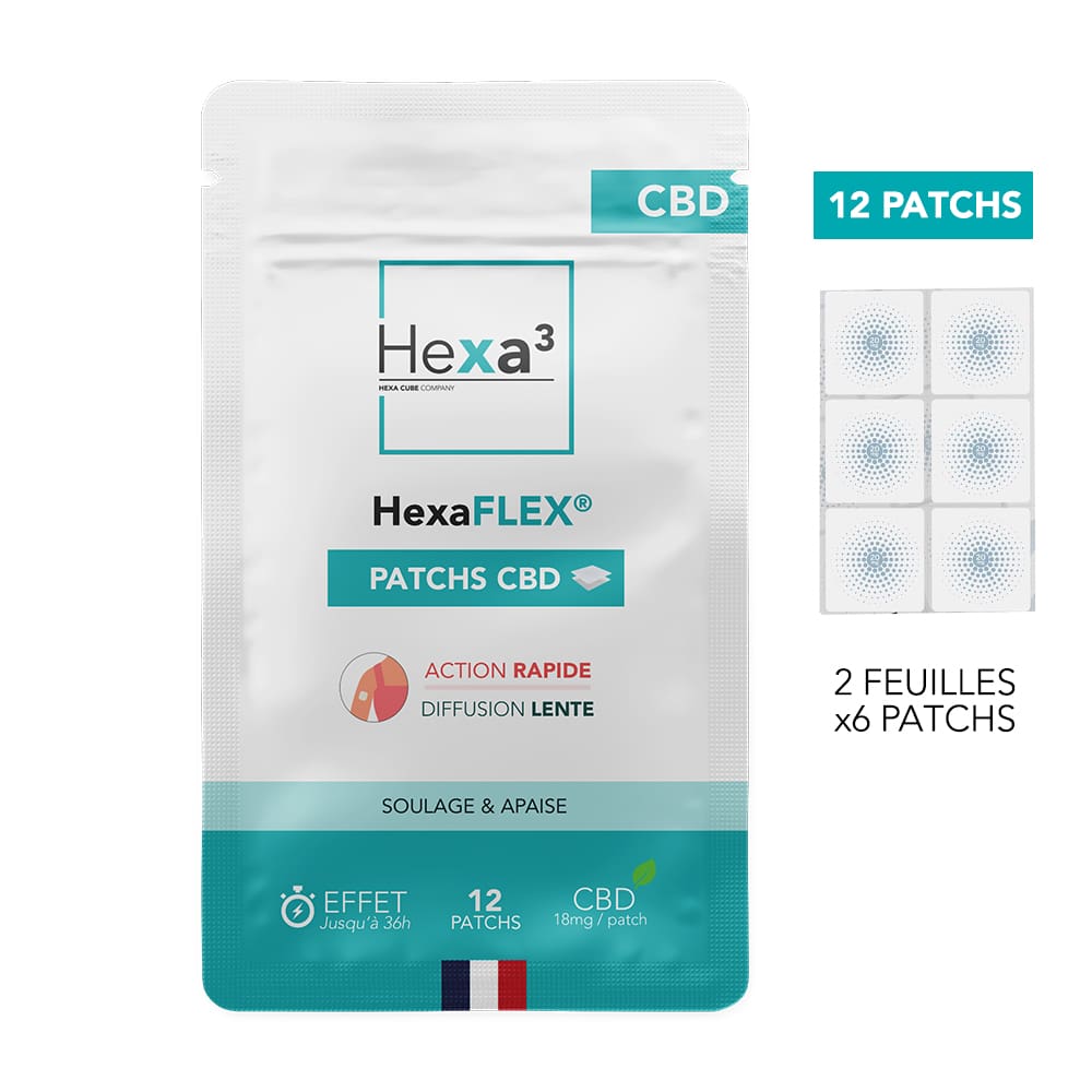 patchs cbd