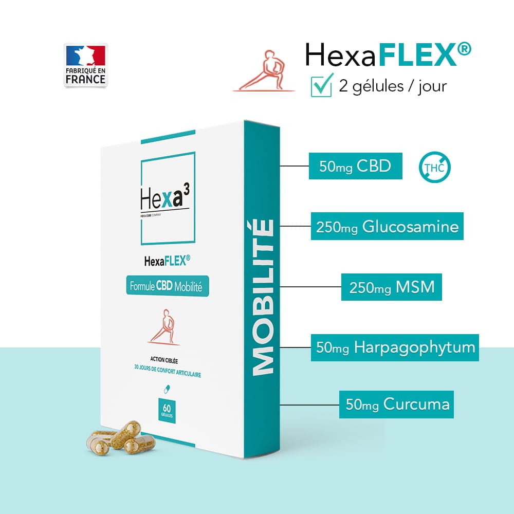 cbd douleurs gélules